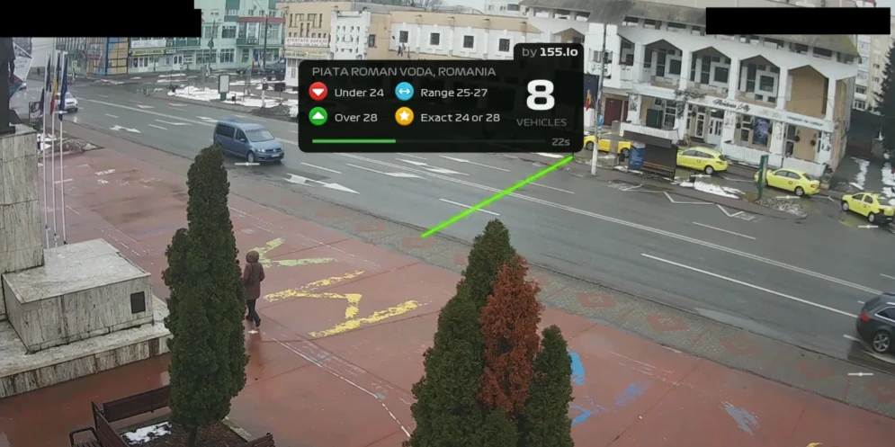 Rush Hour CCTV