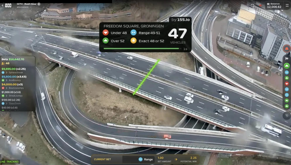 Rush Hour CCTV