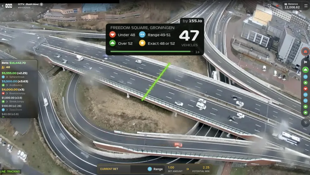 Rush Hour CCTV